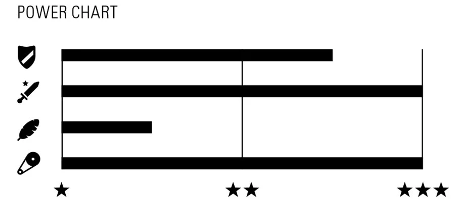 1E8 Chaîne à 1 Pignon Pour E-Bike 5 1E8 Chaîne à 1 Pignon Pour E-Bike – Image 3