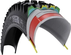 Wtb Trail Boss TCS Light Fast Rolling TriTec SG2 29" Pneus Pliants -Vélo Pièces Magasin WTB Trail Boss TCS SG2 29 Faltreifen W010 0887 4dHlC0m2Xp64zt