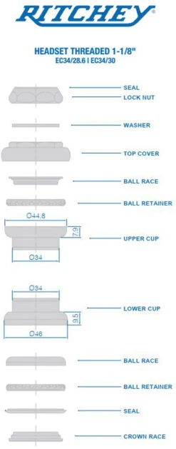 RITCHEY Jeu De Direction Comp Threaded 1 1/8" EC34 5 RITCHEY Jeu De Direction Comp Threaded 1 1/8" EC34 -Vélo Pièces Magasin ritchey 20109114 Comp threaded 1 18 EC34 Steuersatz 33000817005 2